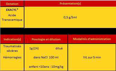 Exacyl