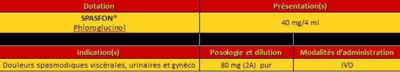 Spasfon