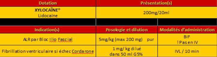 Xylocaine