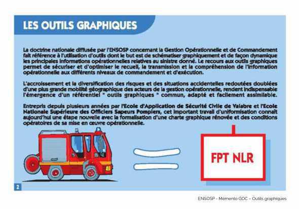 Charte graphique