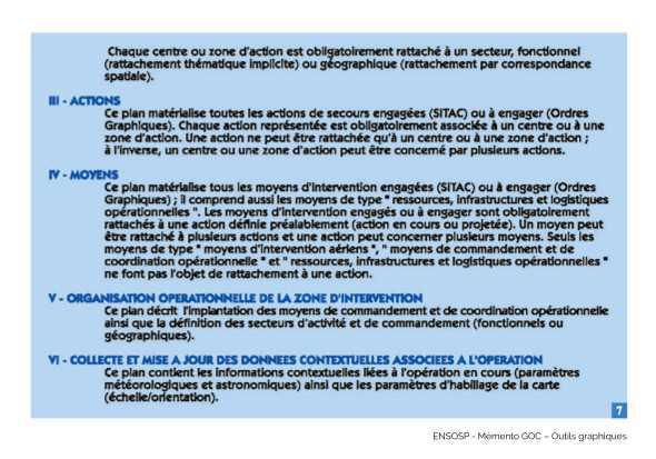 Charte graphique