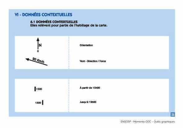 Charte graphique