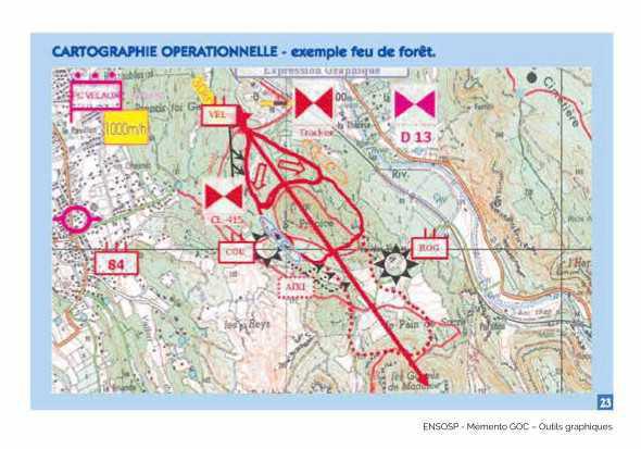 Charte graphique