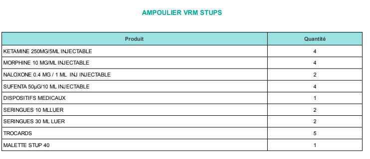 Ampoulier Stup' VLM