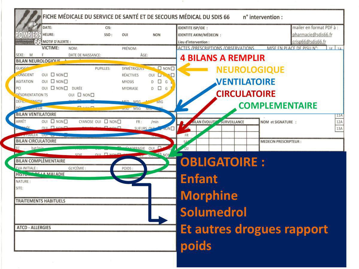 Remplissage fiche médicale