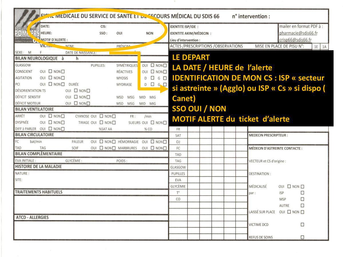 Remplissage fiche médicale