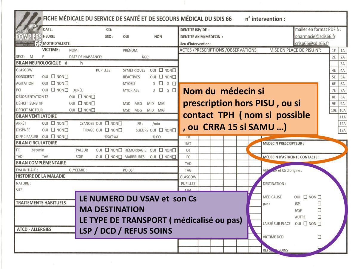 Remplissage fiche médicale