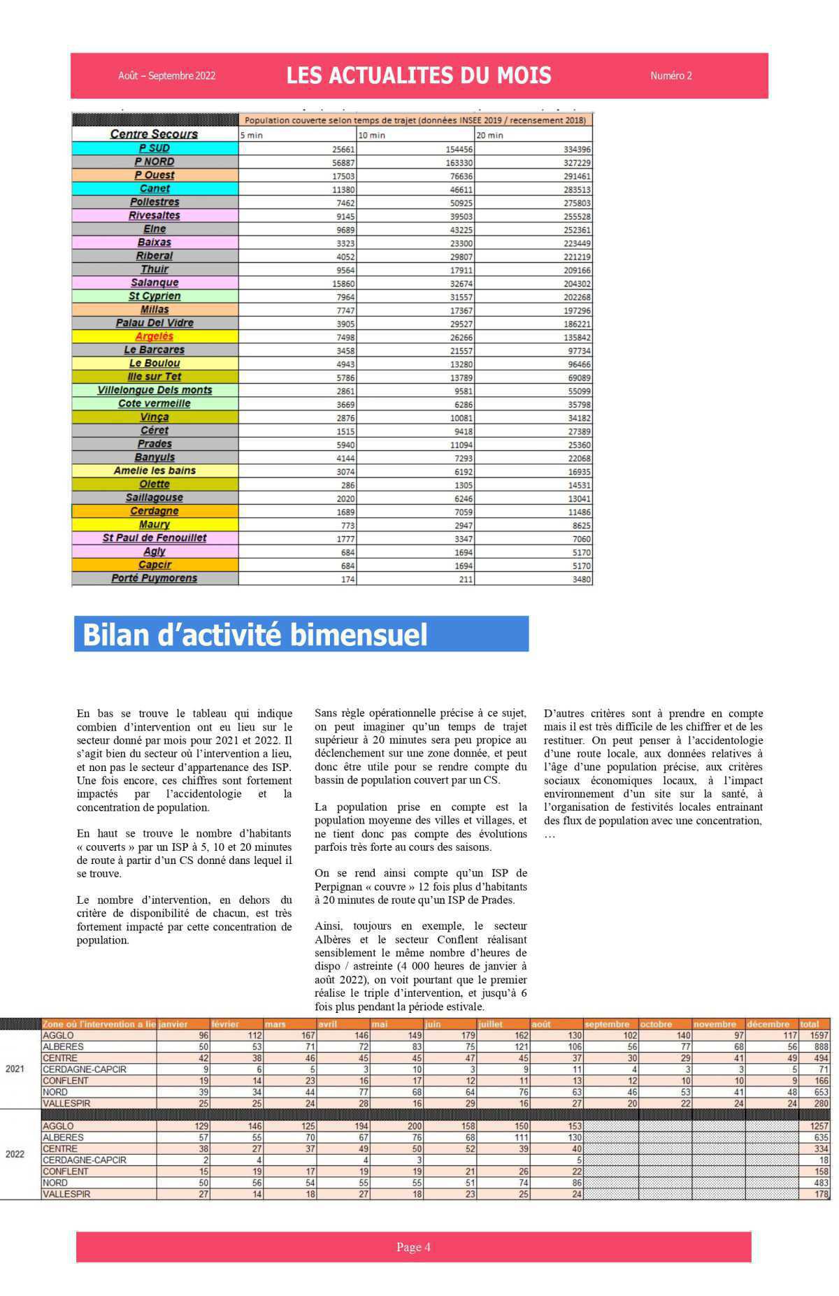 Gazette du SSSM: N°2 août-septembre 2022