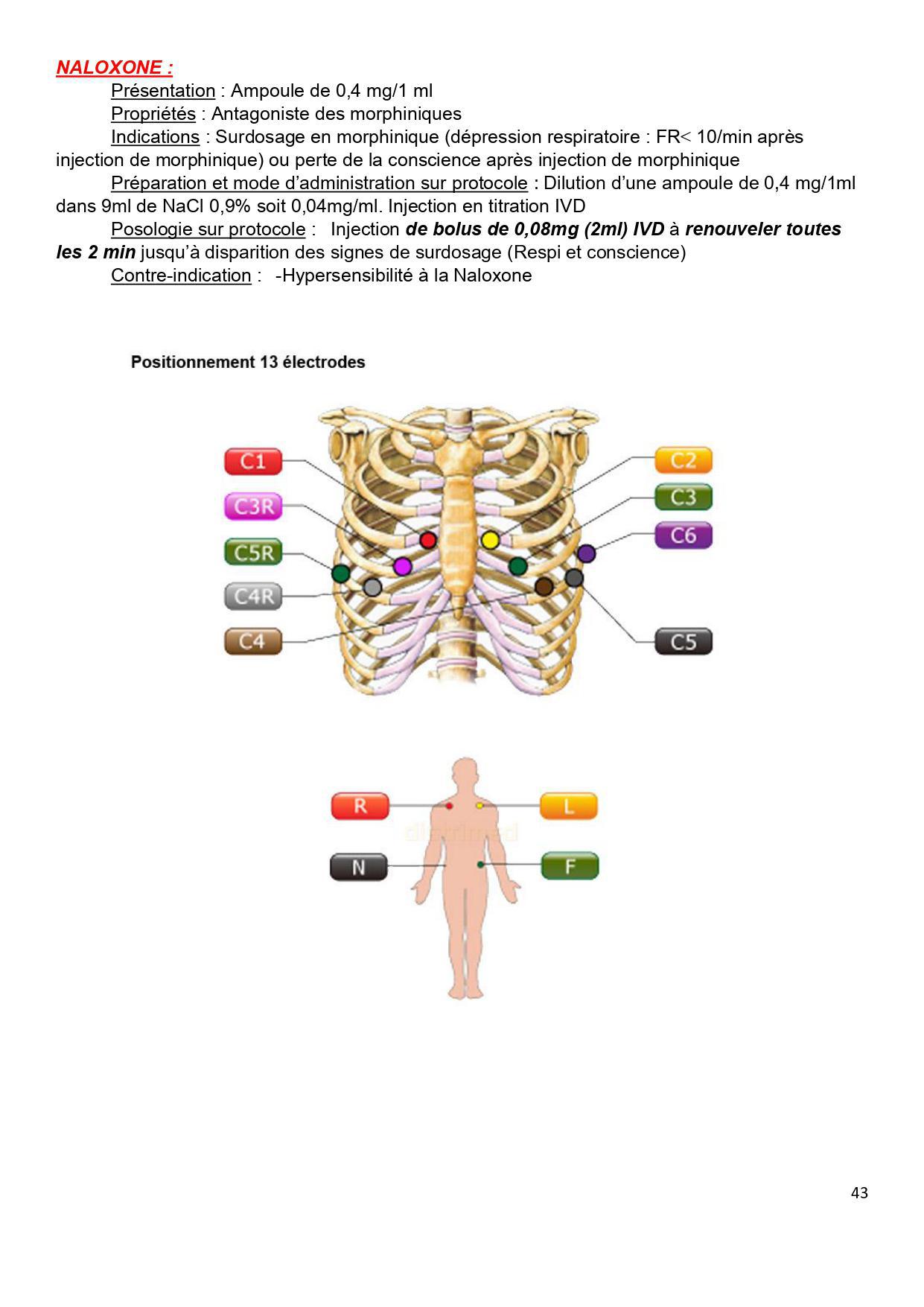 Pharmaco 2