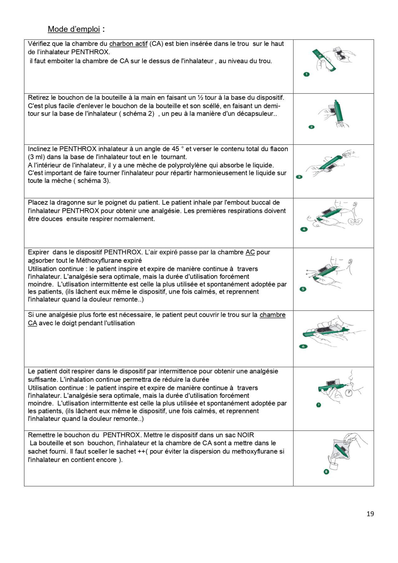 Guide d'utilisation