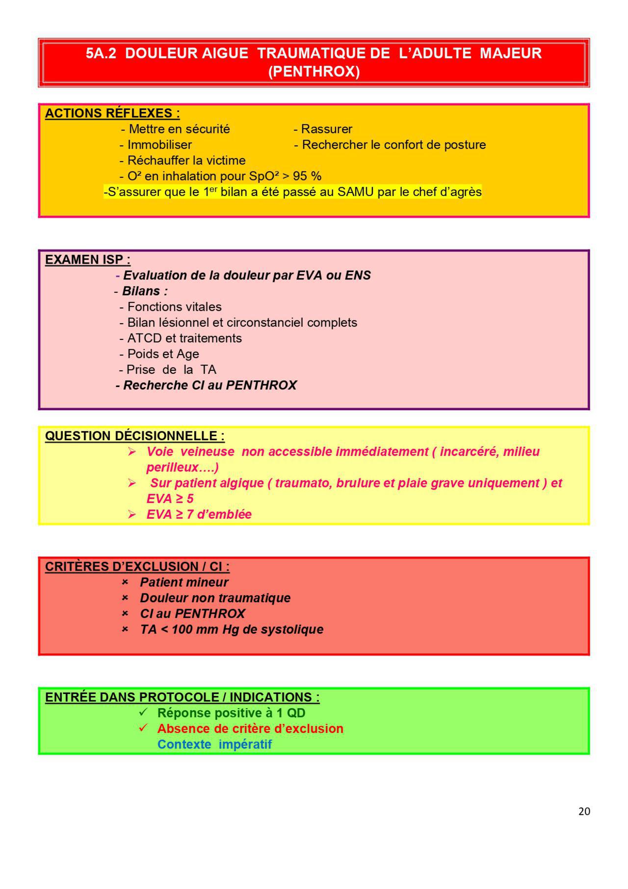 Aide décisionnelle