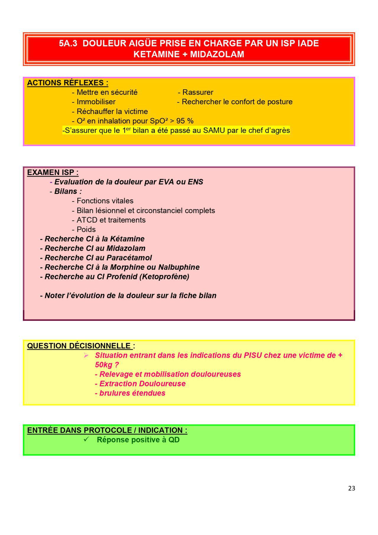 Aide décisionnelle