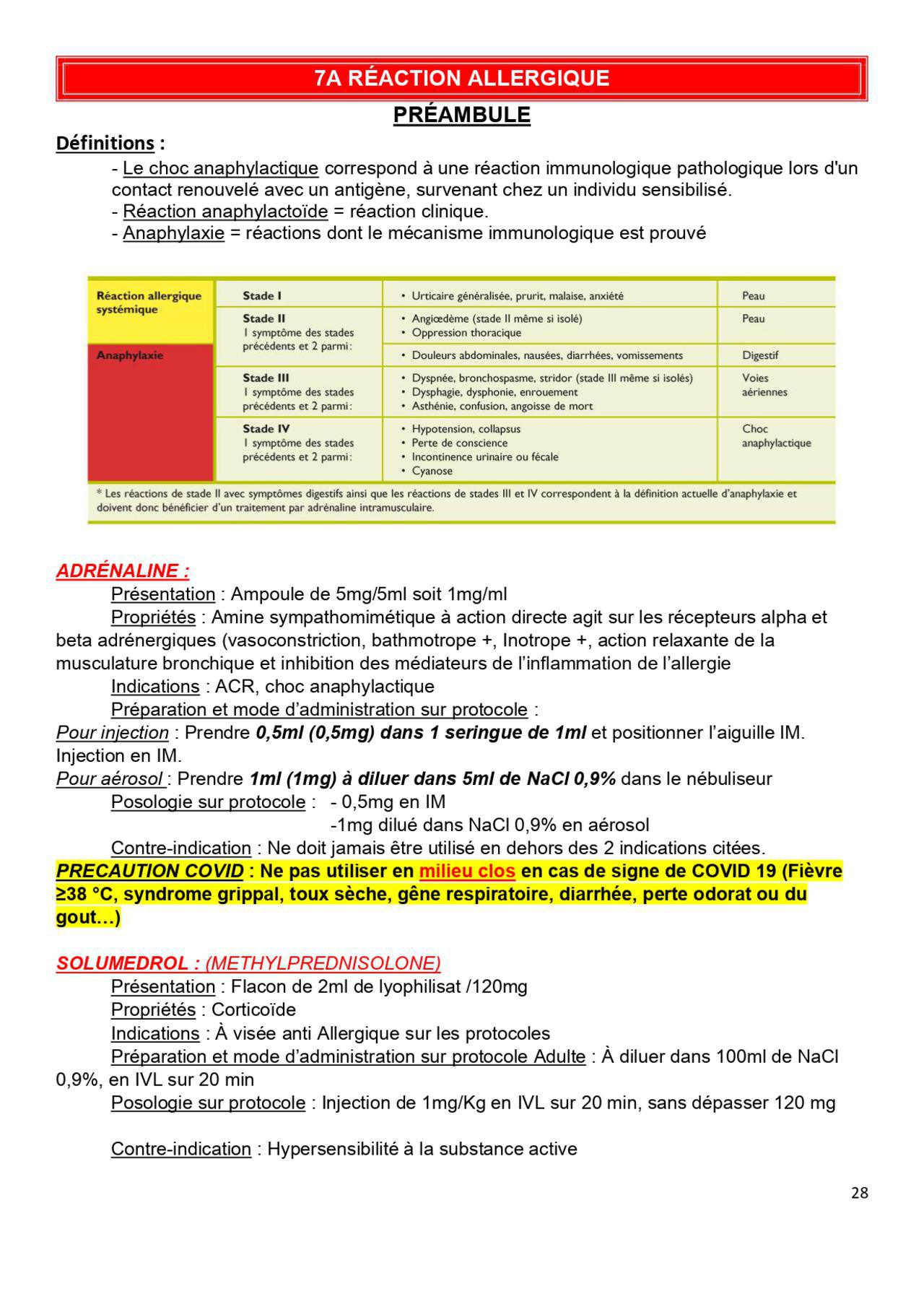 Pharmaco