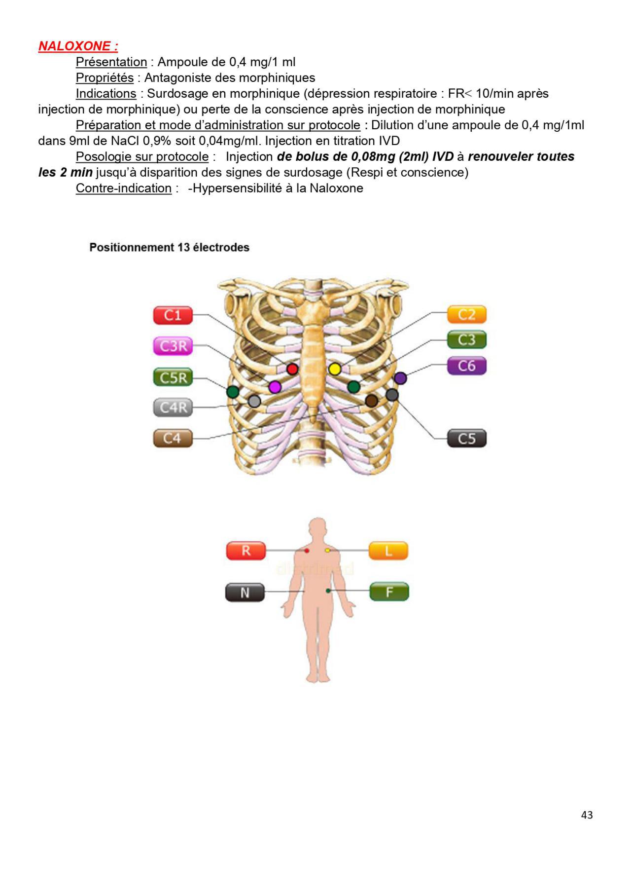 Pharmaco 2