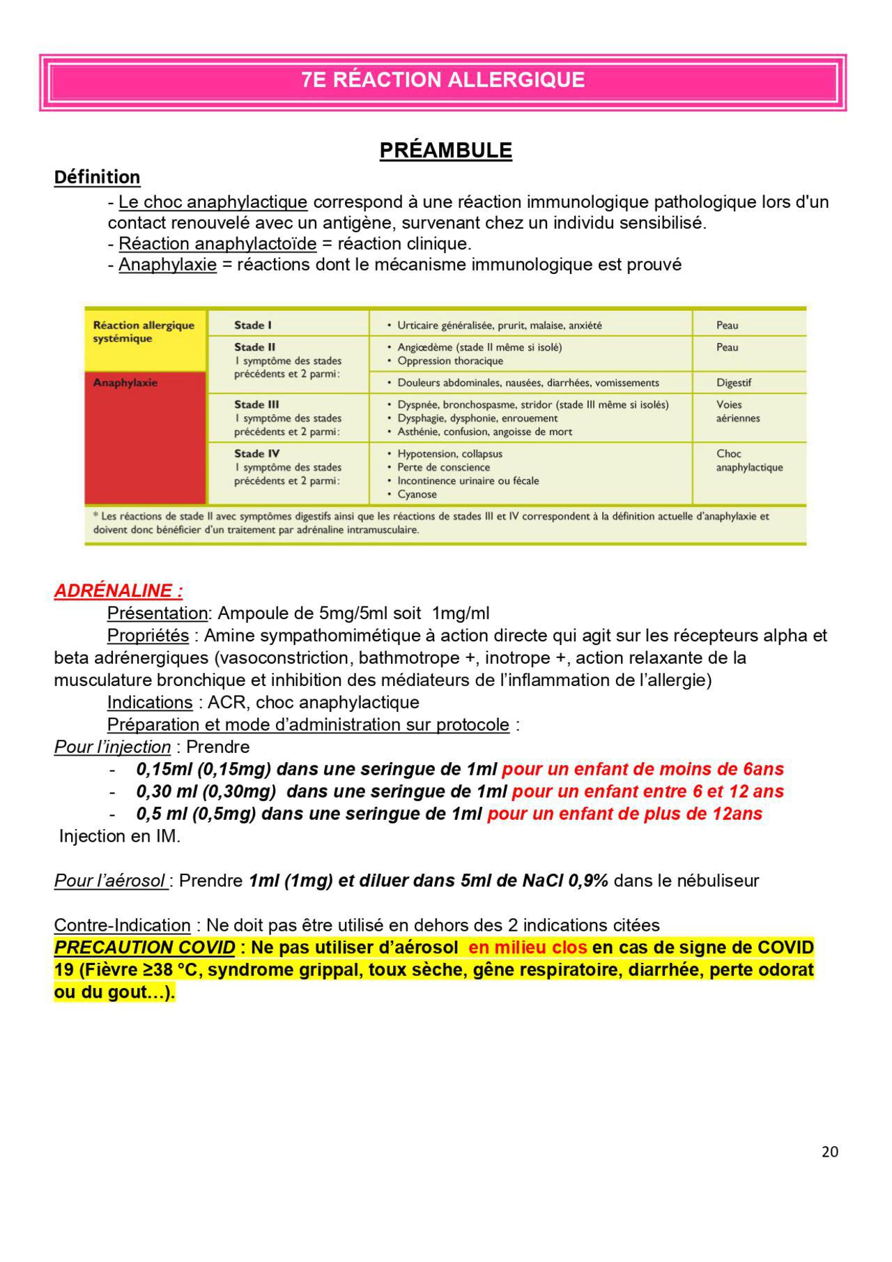 Pharmaco 1
