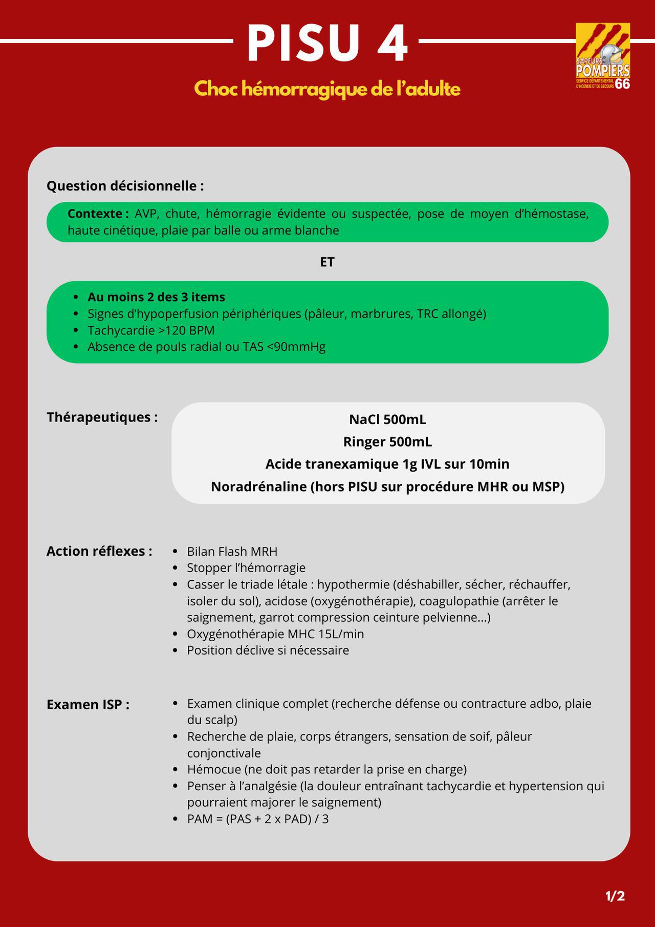 Inclusion et bilan isp
