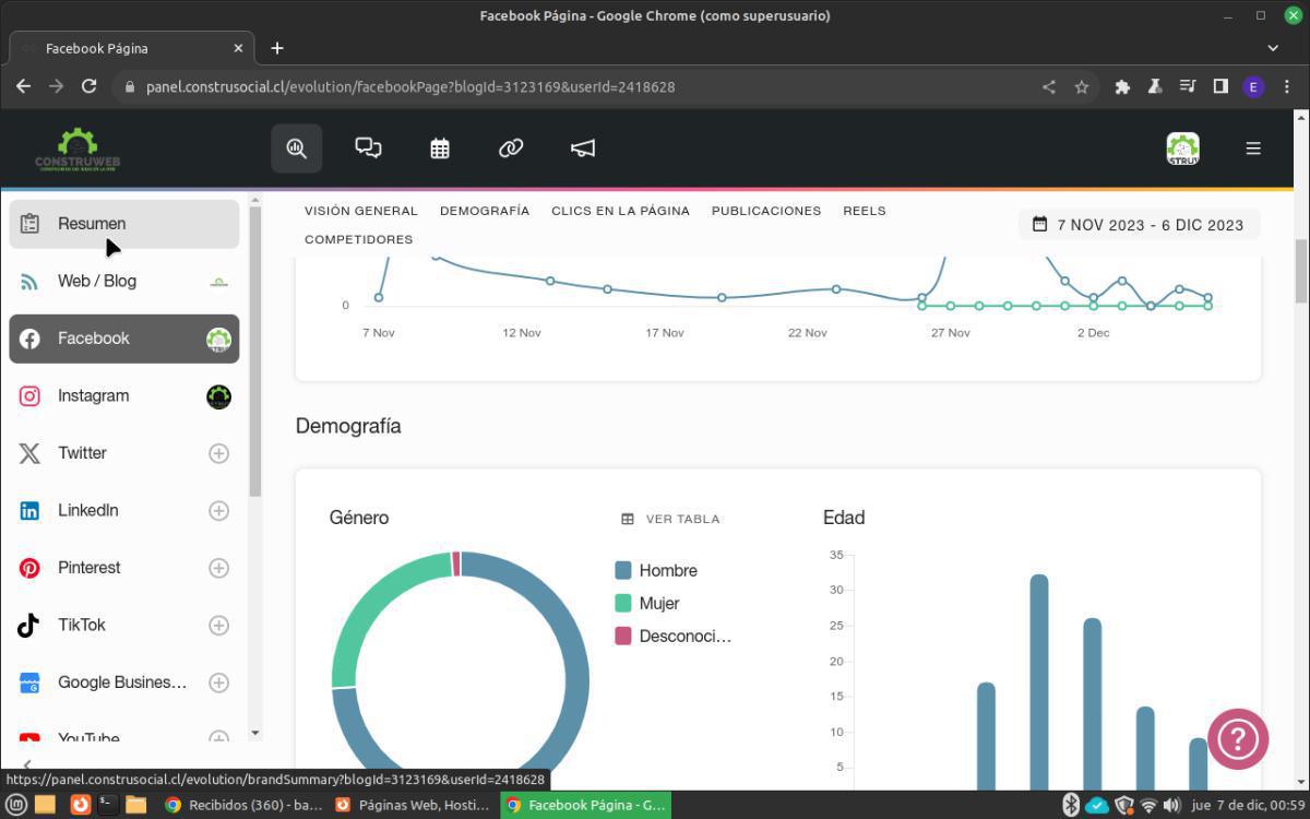 Tablero Gestión Redes Sociales Tablero Gestión Redes Sociales