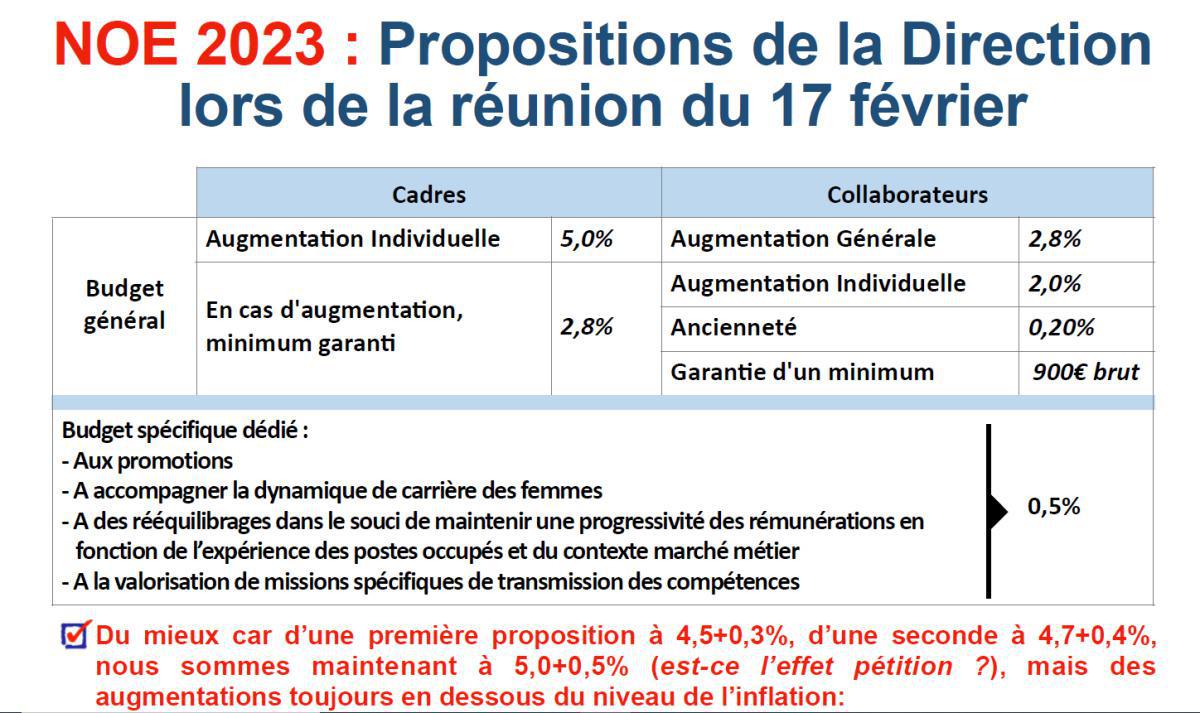 SED Eragny Proposition du 17 fevrier NOE