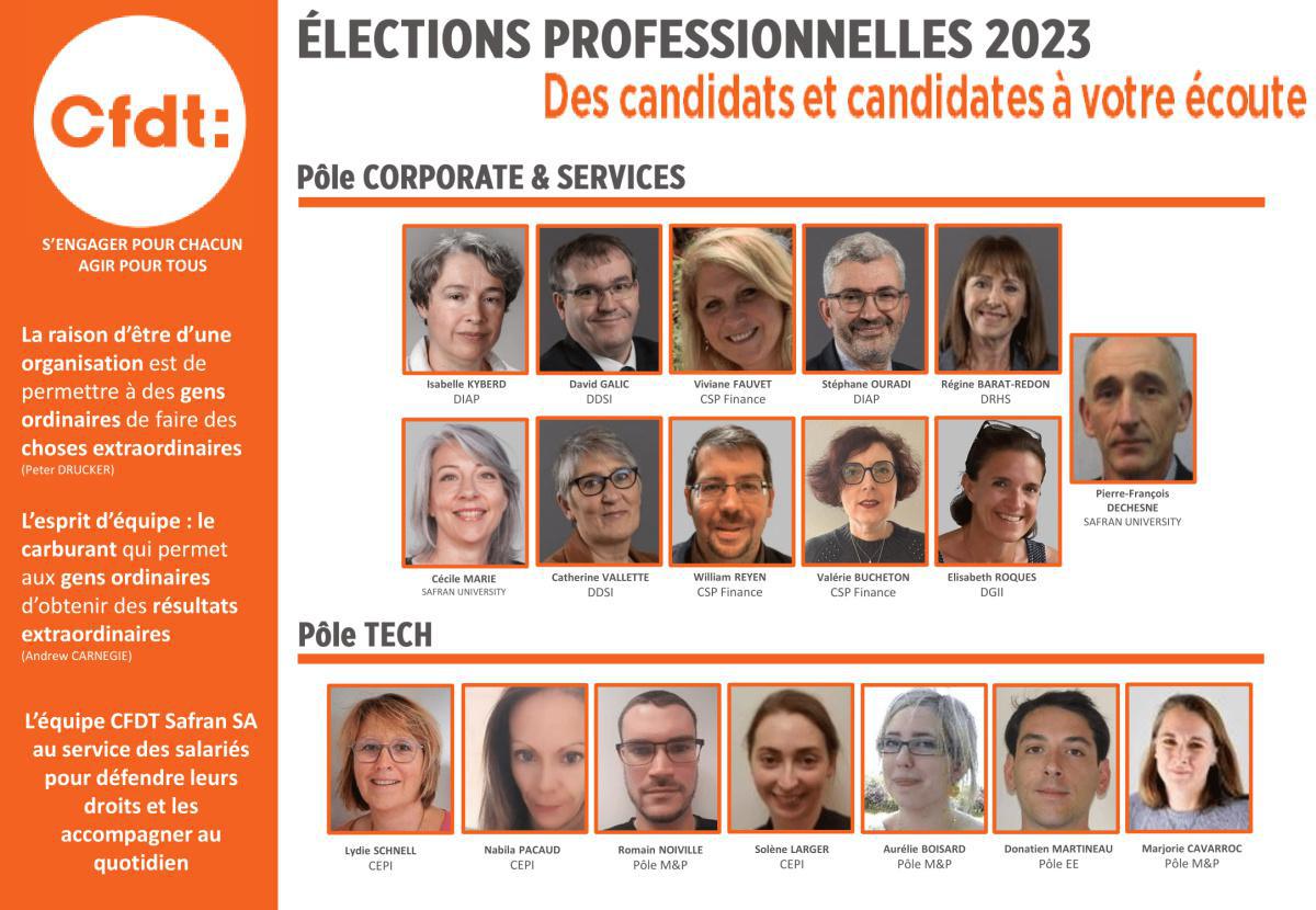 SSA Les candidats aux élections professionnelles 2023