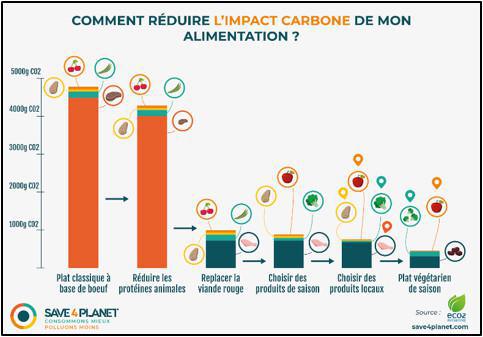 Environnement: un CSE à la hauteur des enjeux