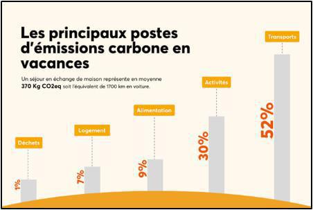 Environnement: un CSE à la hauteur des enjeux Environnement: un CSE à la hauteur des enjeux