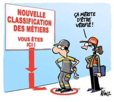 Fiche Emploi et Travail Réel - Incohérence, que faire ? Fiche Emploi et Travail Réel - Incohérence, que faire ?