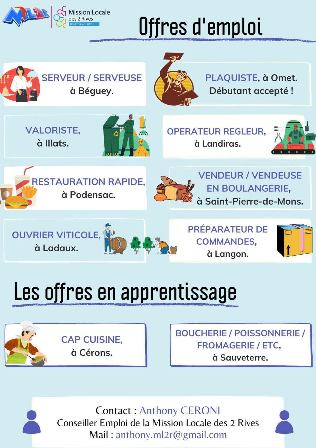 Emploi Emploi