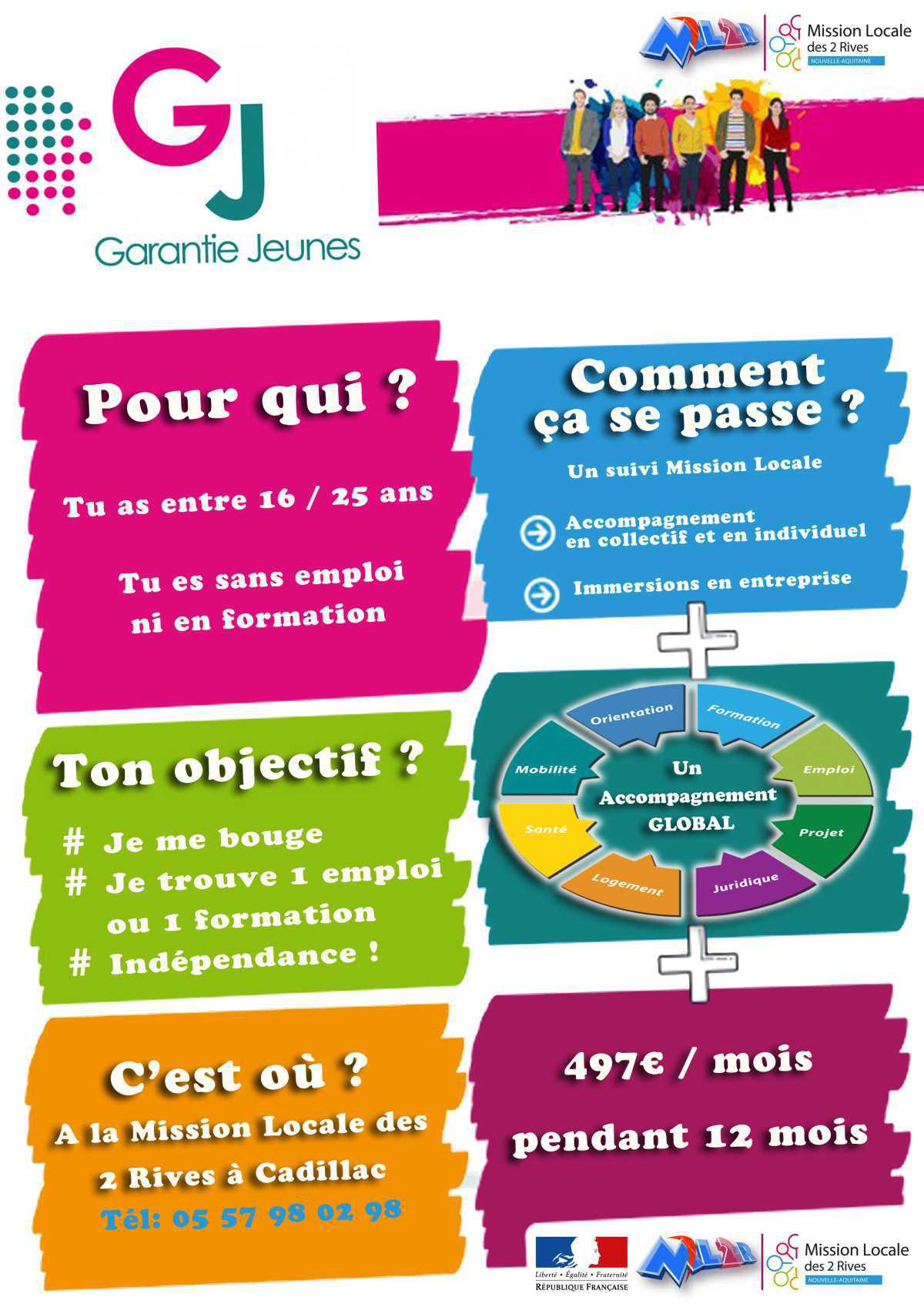 Mission locale des deux rives Mission locale des deux rives