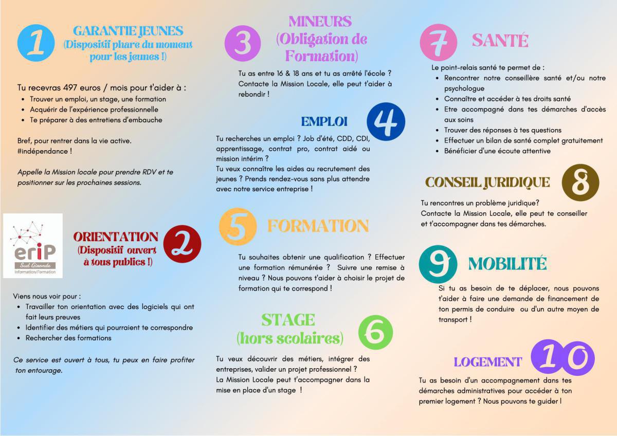 Mission locale des deux rives Mission locale des deux rives