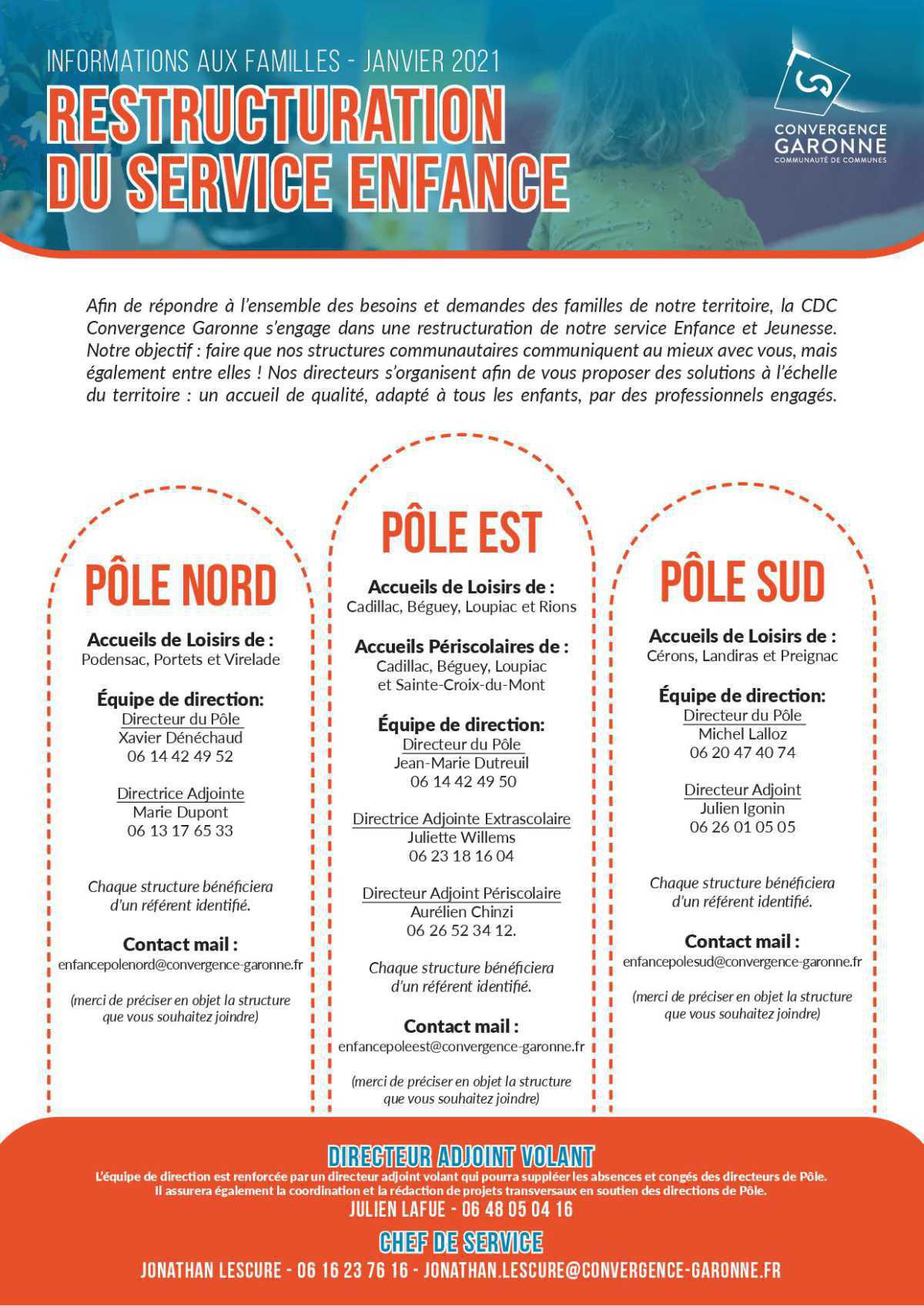 Service enfance de la CDC Service enfance de la CDC