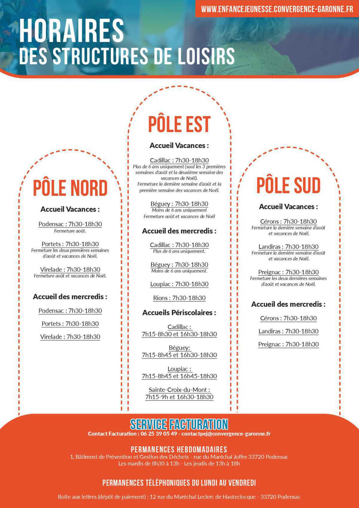 Service enfance de la CDC Service enfance de la CDC