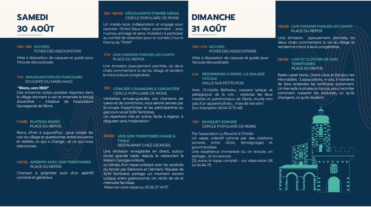 "SON territoire" : des voix, des lieux, des liens .