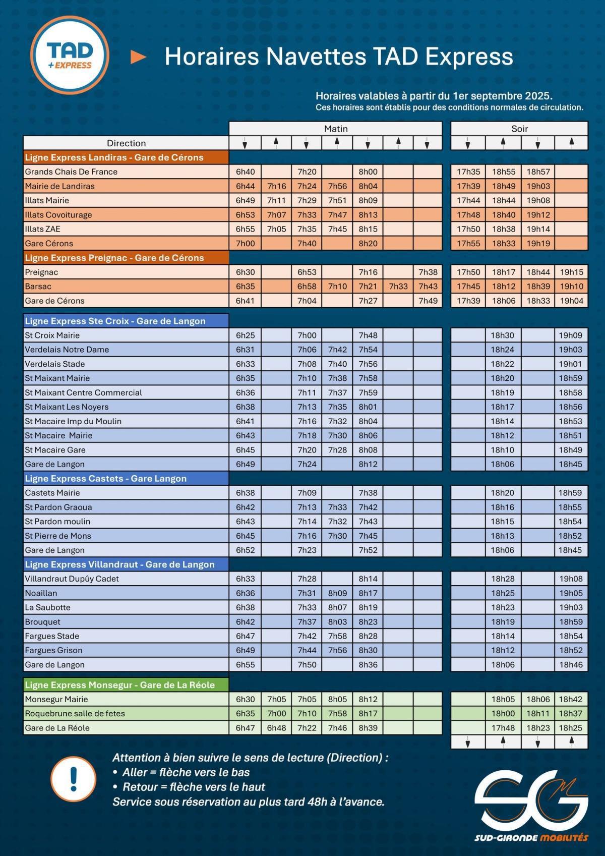 La création d'un réseau de transport collectif en Cadillacais et en Sud Gironde: un tournant pour le quotidien des familles et des entreprises La création d'un réseau de transport collectif en Cadillacais et en Sud Gironde: un tournant pour le quotidien des familles et des entreprises