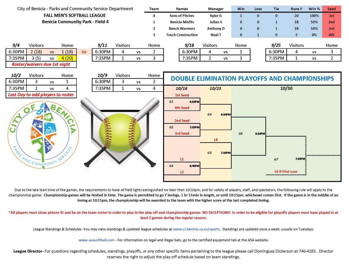 Adult Softball Schedules