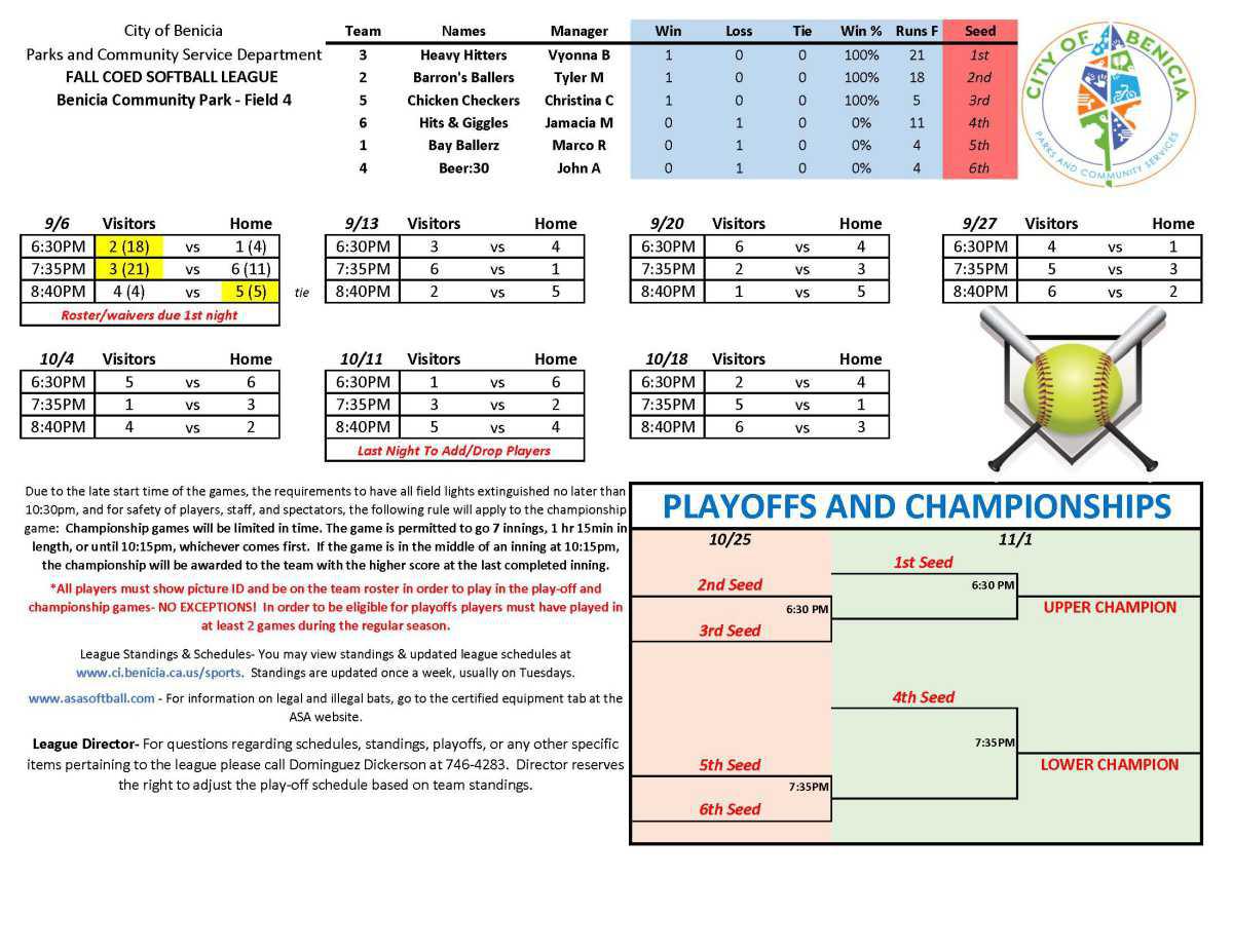 Adult Softball Schedules