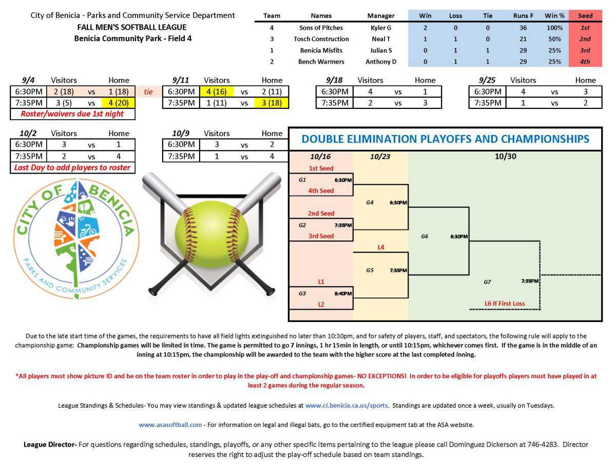 Adult Softball Schedules