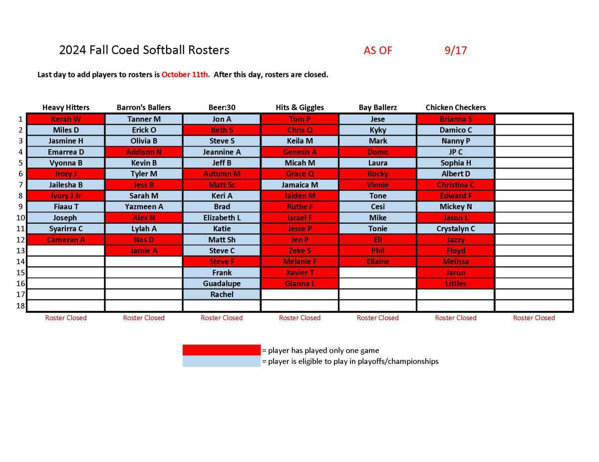 Adult Softball Schedules