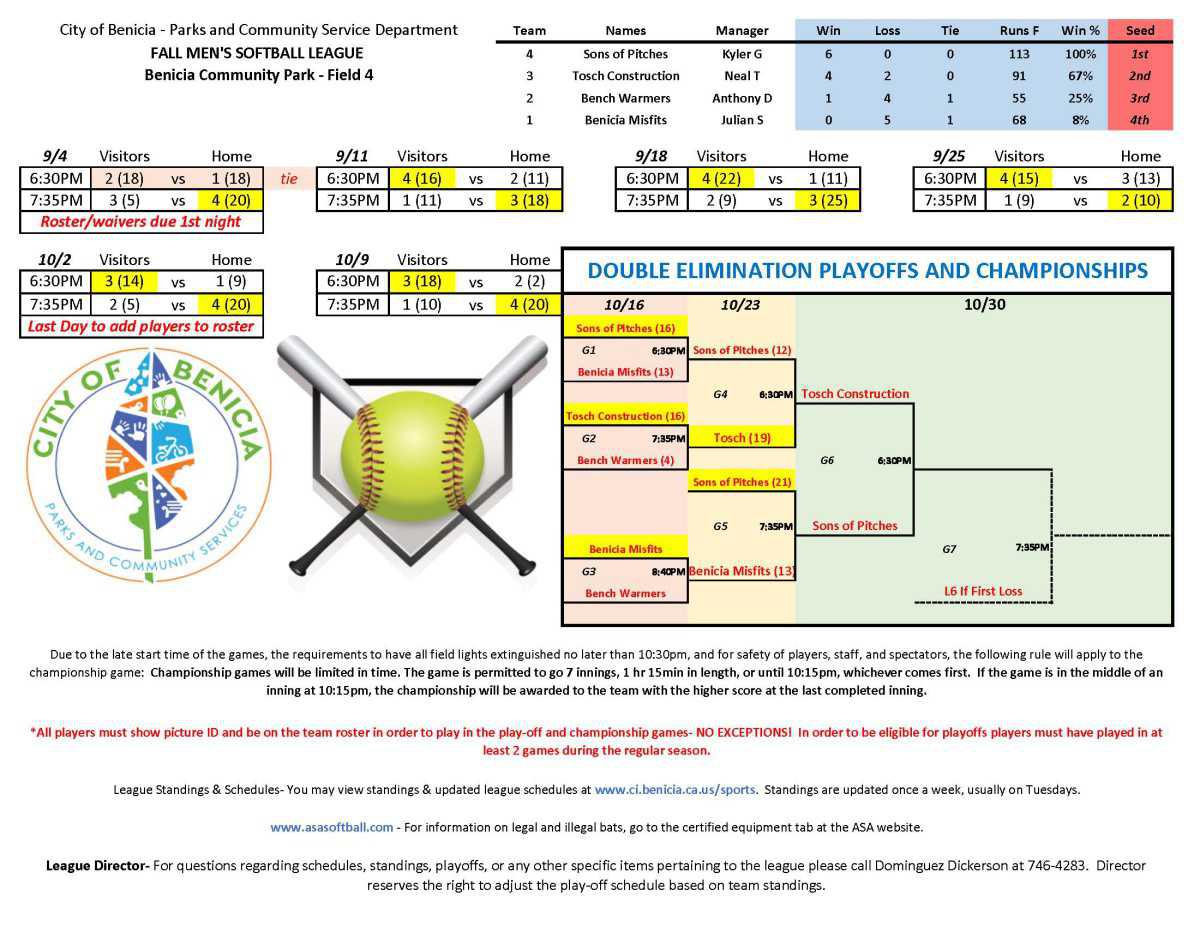 Adult Softball Schedules