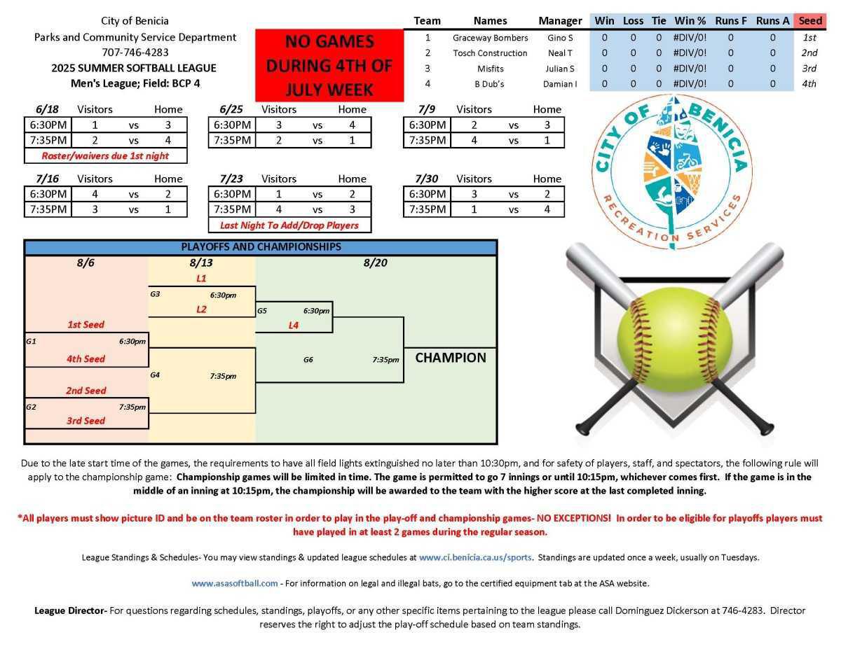 Adult Softball Schedules
