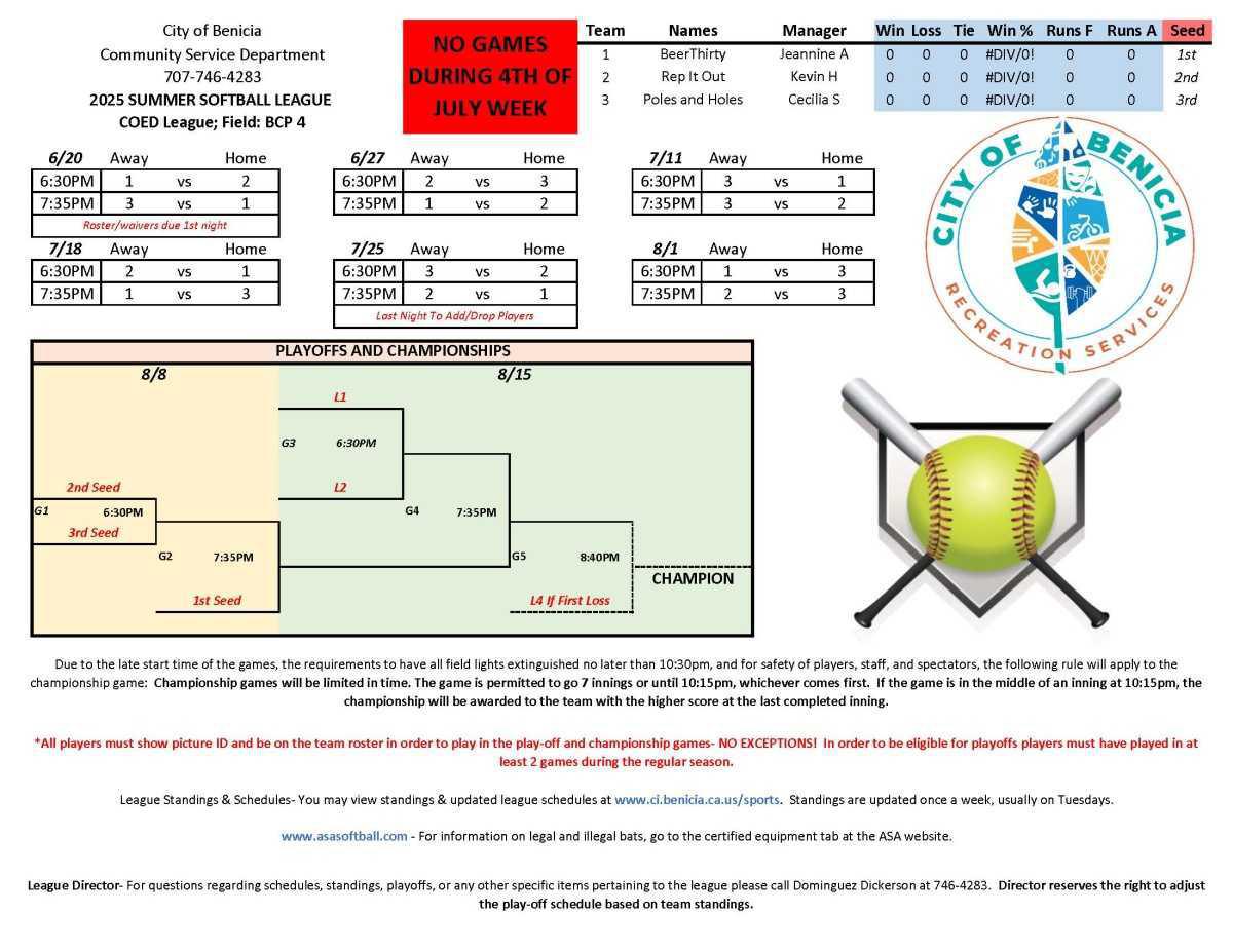 Adult Softball Schedules