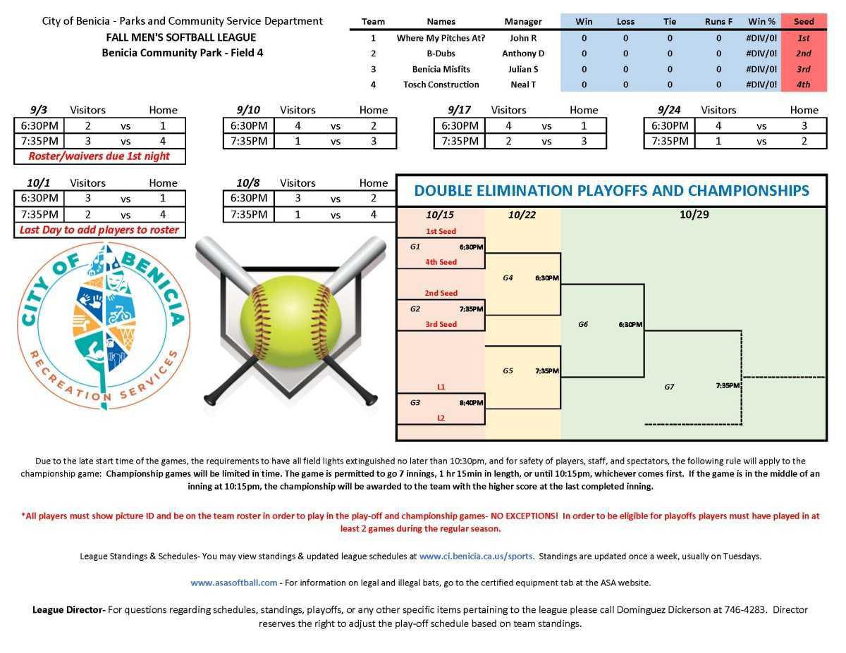 Adult Softball Schedules