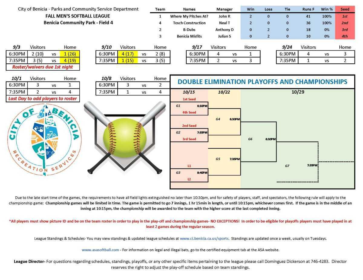 Adult Softball Schedules