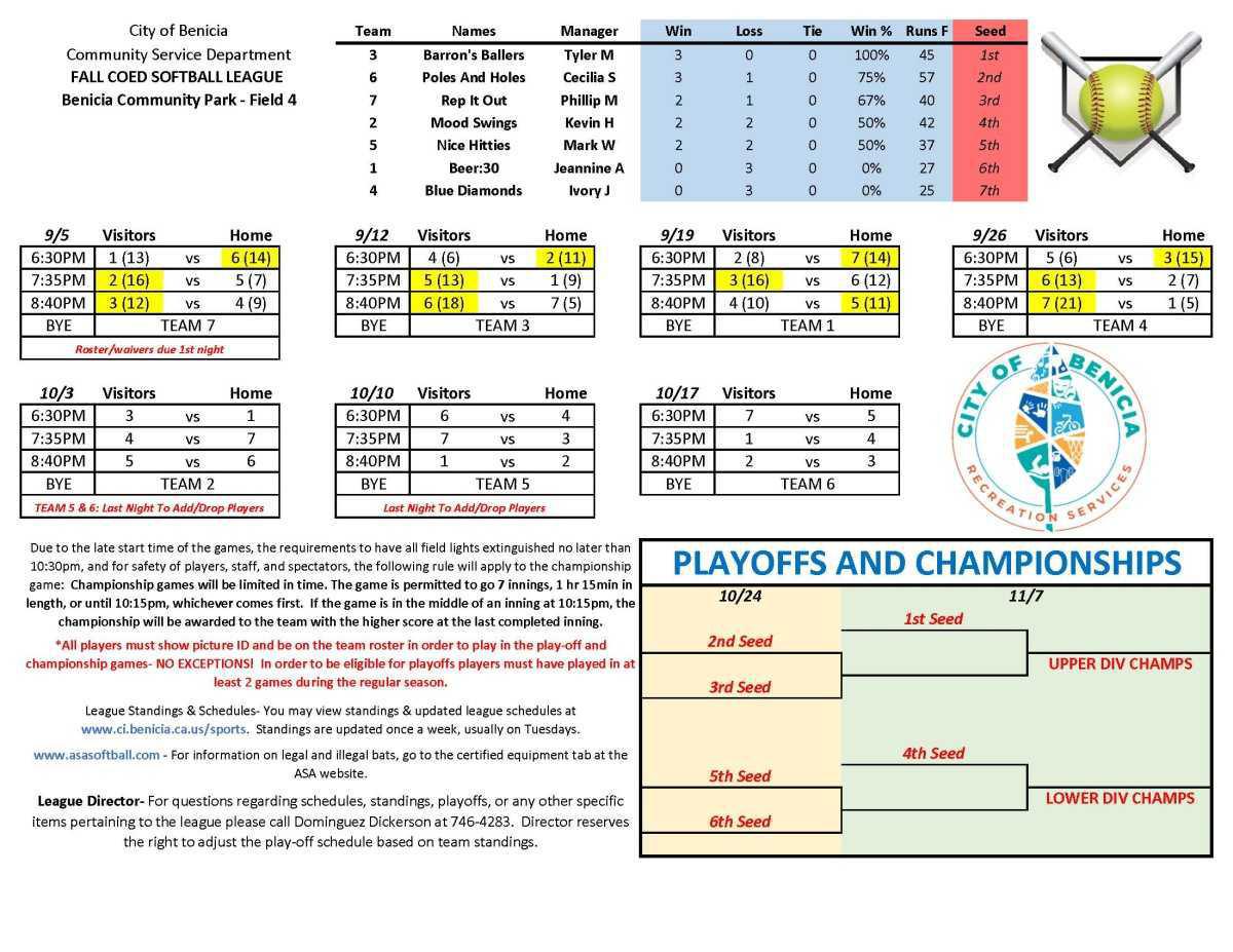 Adult Softball Schedules