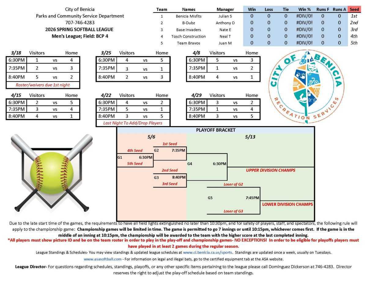 Adult Softball Schedules