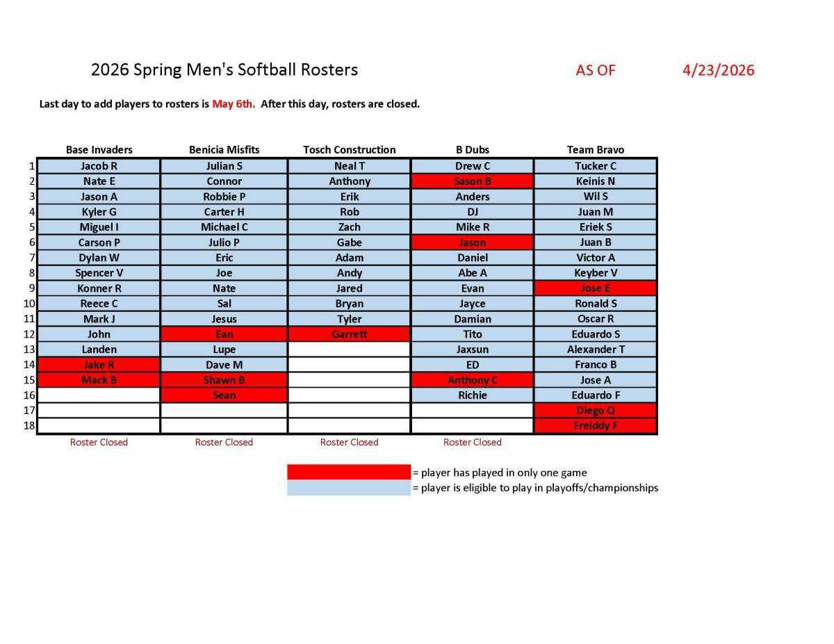 Adult Softball Schedules