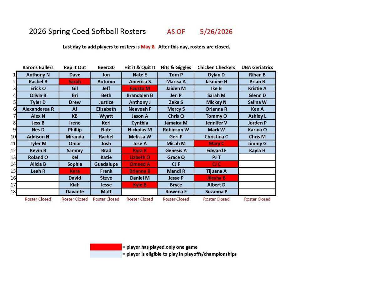 Adult Softball Schedules