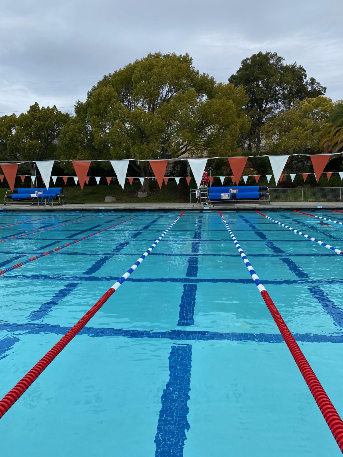Pool Schedule Pool Schedule