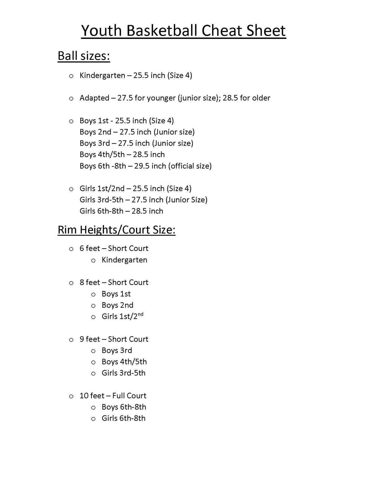 Youth Basketball Supplemental Information