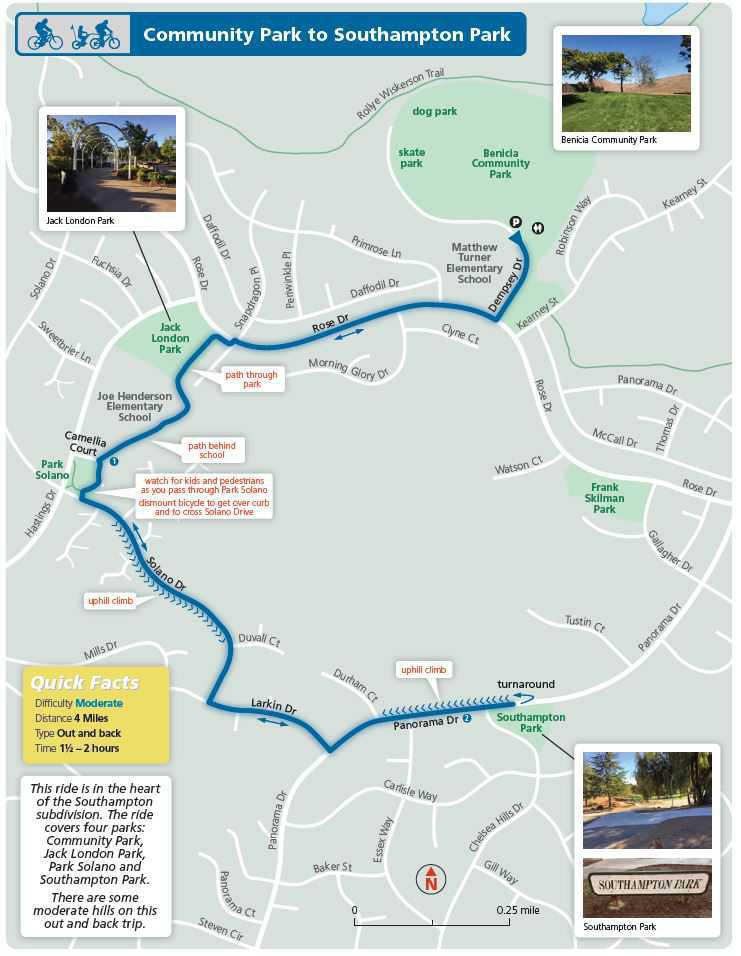 Benicia Community Park to Southampton Park Benicia Community Park to Southampton Park