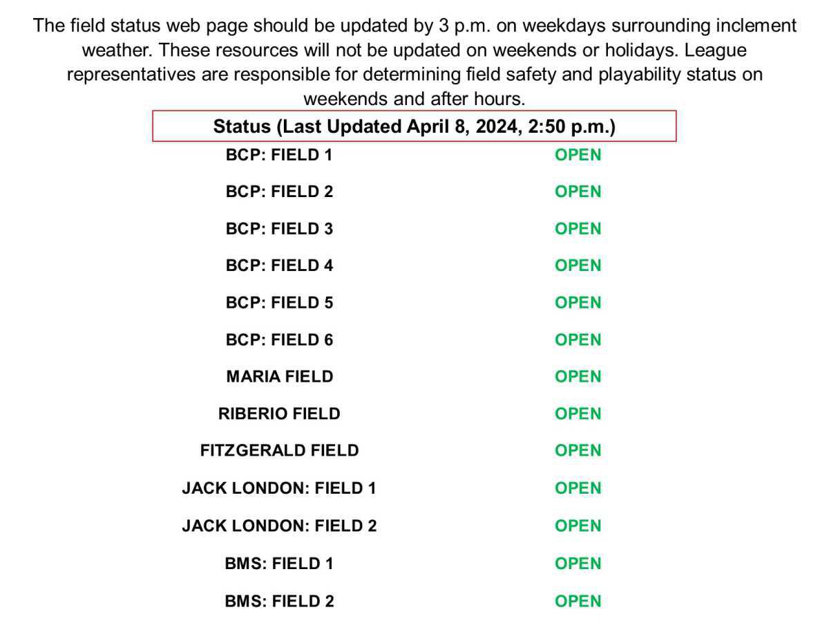 Field Status 